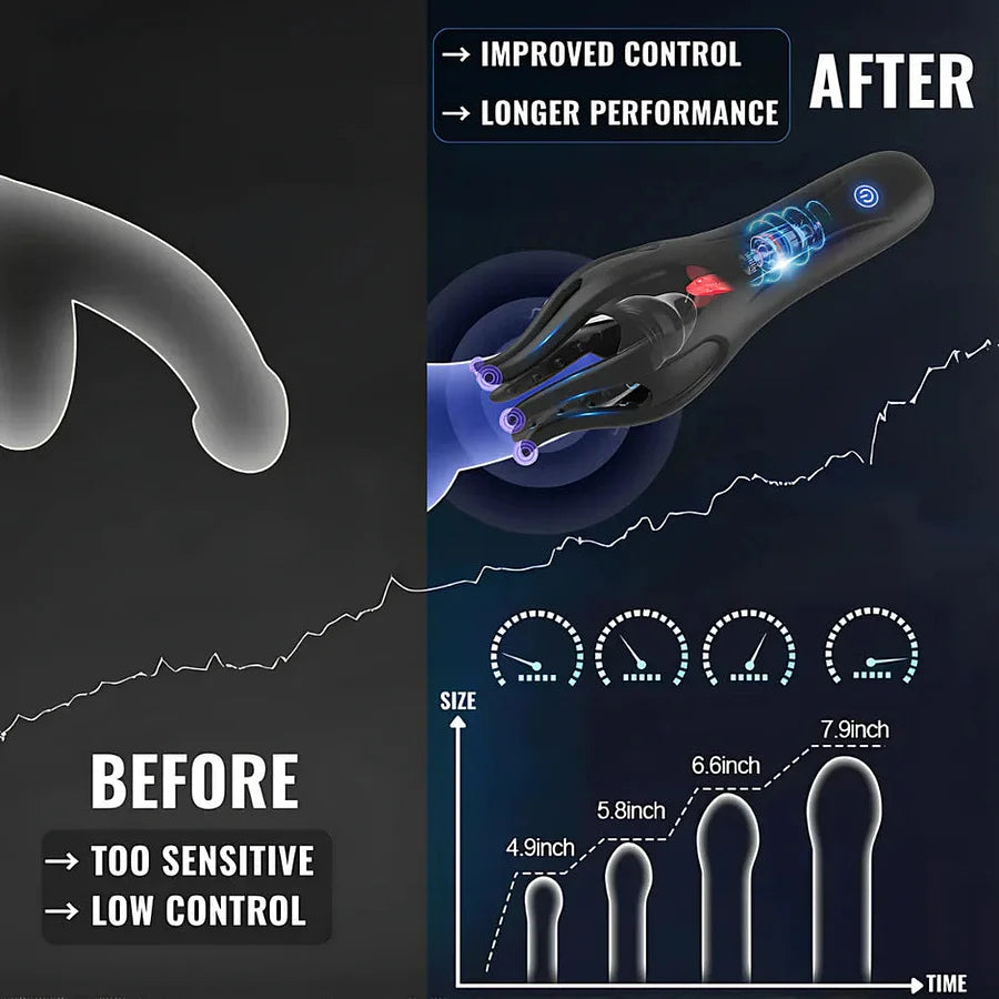 50% OFF 👌【Discreet Delivery】👑Vibrating Penis Men'Health Trainer 3-in-1 (Free 3 packs of lubricant)