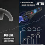 50% OFF 👌【Discreet Delivery】👑Vibrating Penis Men'Health Trainer 3-in-1 (Free 3 packs of lubricant)