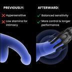 50% OFF 👌【Discreet Delivery】👑Vibrating Penis Men'Health Trainer 3-in-1 (Free 3 packs of lubricant)